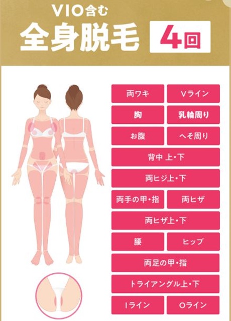 ミュゼ 福袋 お年玉